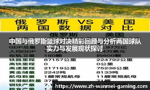 中国与俄罗斯篮球对决精彩回顾与分析两国球队实力与发展现状探讨